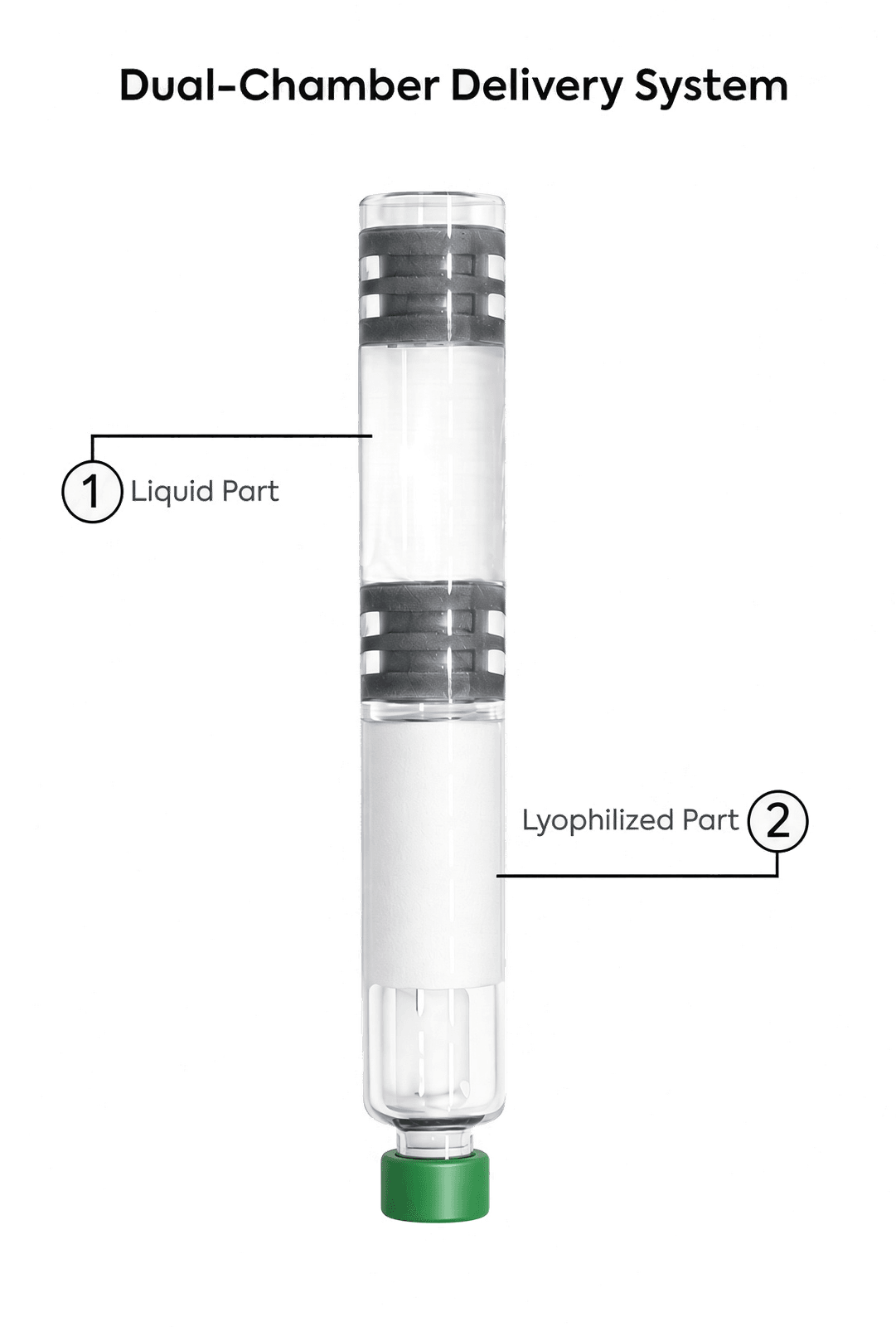MOTS-c Pen | 40 mg
