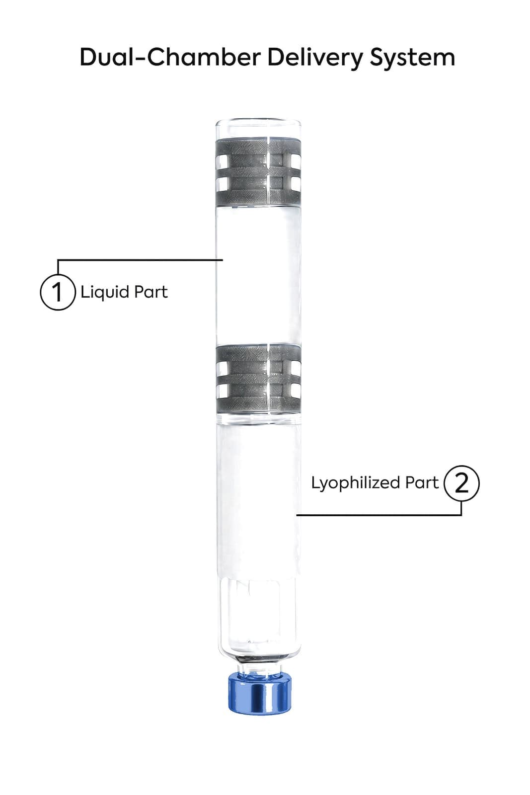 Retatrutid-Pen | 40 mg