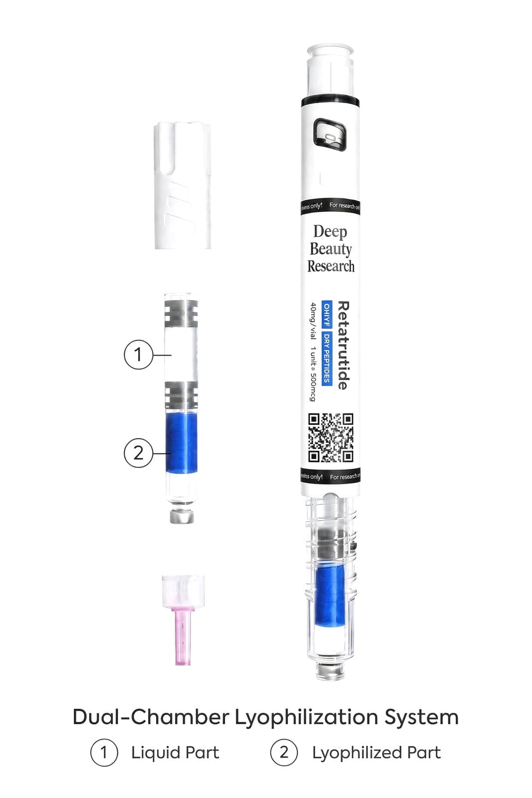 Retatrutid-Pen | 40 mg